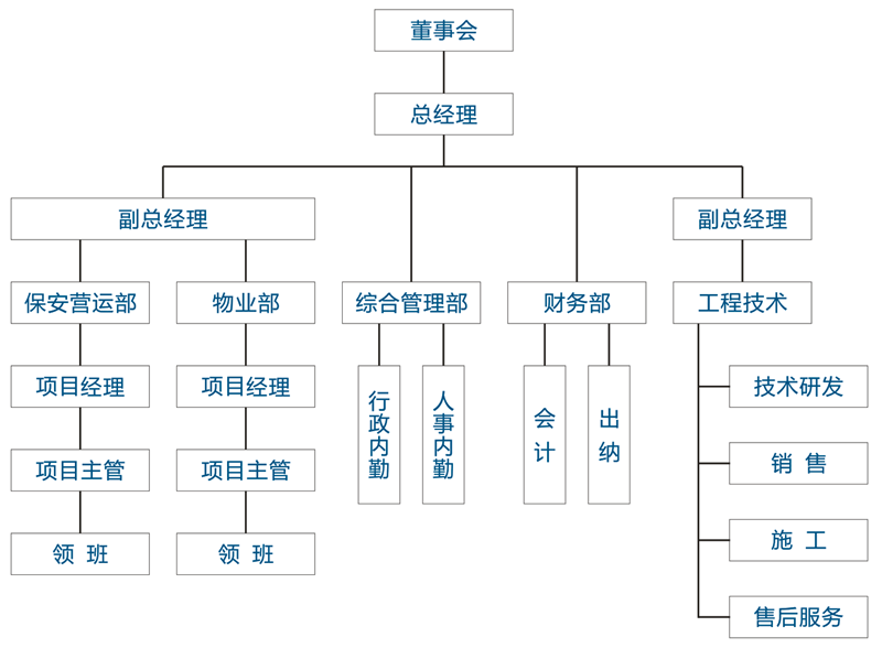 微信图片_20221026155901.png